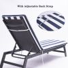 Outdoor Chaise Lounge Cushion Replacement Patio Seat Cushion ; Blue White Stripe